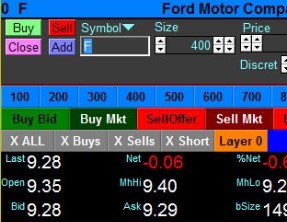 Stock Watch